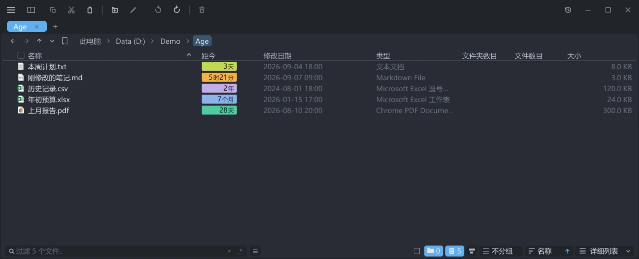tessoa 详细列表中，五个文件的距今列显示不同颜色的时间徽章，右侧修改日期列保留准确时间