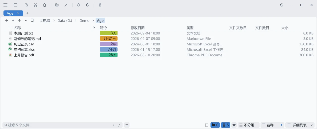 tessoa 详细列表中，五个文件的距今列显示不同颜色的时间徽章，右侧修改日期列保留准确时间